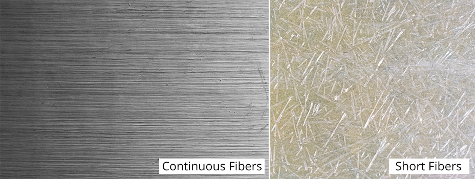 the fiber structure in composite materials